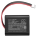 Medical Battery Bionet BM3 Pro