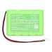 Batterie Sostituisce GP230AAHC10YMXZ