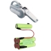 Batteria a vuoto Black+decker CS-BKV205VX