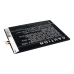 Batteria compatibile con BBK CS-BKX100SL