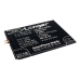 Batteria compatibile con BBK CS-BKX100SL