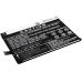 Batterie Sostituisce BK-B-95