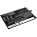 Batterie Sostituisce BK-B-95
