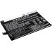 Batterie Sostituisce BK-B-95