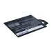Batteria compatibile con BBK CS-BKY790SL