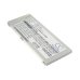 Batterie Sostituisce PV-BL11
