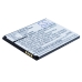 Sostituzione della batteria compatibile per BLU C665104200T,C765804200L