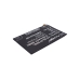 Sostituzione della batteria compatibile per BLU C905703210P,C9057032110P