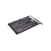 Batterie Sostituisce C9057032110P