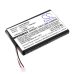 Sostituzione della batteria compatibile per BOSCH 2 609 120 417,2 609 169 034,3601K72370