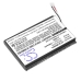 Sostituzione della batteria compatibile per BOSCH 2 609 120 417,2 609 169 034,3601K72370