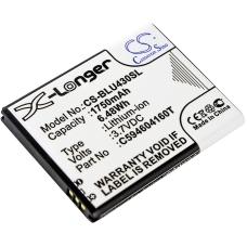 Sostituzione della batteria compatibile per BLU C594604160T