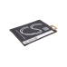 Batterie Batteria del telefono cellulare CS-BLX150SL