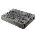 Batteria della fotocamera Canon Legria HF R26 (CS-BP110MC)