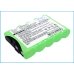 Sostituzione della batteria compatibile per Radio Shack BBTY0241001,BT-901