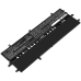 Batteria notebook Sony SVD11215CH (CS-BPS31NB)