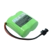 Batterie Sostituisce BP-T21