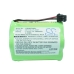 Sony Batteria Telefono Cordless CS-BPT38CL