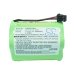 Batterie Sostituisce BP-T38