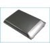 Batteria compatibile con BenQ-Siemens BenQ CS-BQ51XL