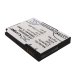 Batterie Sostituisce D-X1