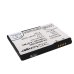 Batterie Sostituisce 30130001RM