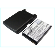 Sostituzione della batteria compatibile per BlackBerry BAT-30615-006,JM1