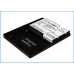 Batteria compatibile con Blackberry CS-BR9900XL