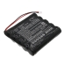 Batterie Sostituisce 91510001