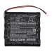 Batterie Sostituisce 91510001