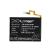 Blackberry SQW100-1