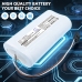Batteria compatibile con Bosch CS-BSF443SL