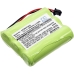 Sostituzione della batteria compatibile per BOSCH 