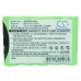 Batteria Sostituisce BBTY0207001