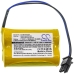 Batteria industriale Abb Robot IRC5 Teach Pendants (CS-BTA521SL)