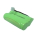 GP Uniross Batteria Telefono Cordless BTI Bt CS-BTM500CL