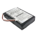 Batterie Sostituisce 1S2PMX