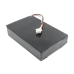 Batterie Sostituisce 1S2PMX