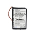 Batterie Sostituisce 1S2PMX