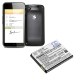 Batteries BarCode, Scanner Battery CS-BUP180BL