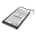 Hitachi Uniross Batteria Telefono Cordless BTI CS-BVE500CL