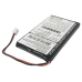 Hitachi Uniross Batteria Telefono Cordless BTI CS-BVE500CL