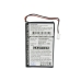 Hitachi Uniross Batteria Telefono Cordless BTI CS-BVE500CL