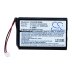 Batterie Sostituisce B25000005