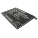 Batteria compatibile con BBK CS-BYX300SL