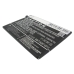 Batteria compatibile con BBK CS-BYX300SL