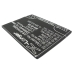 Batteria compatibile con BBK Vivo CS-BYX520SL