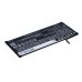 Batterie Sostituisce BK-B-87