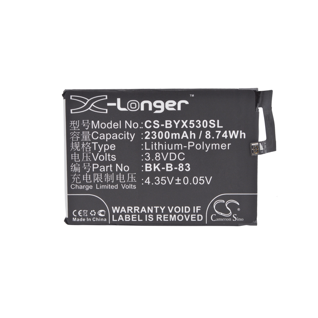 Batterie Sostituisce BK-B-83