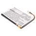 Batteria GPS, navigatore Bushnell CS-BYX8350SL